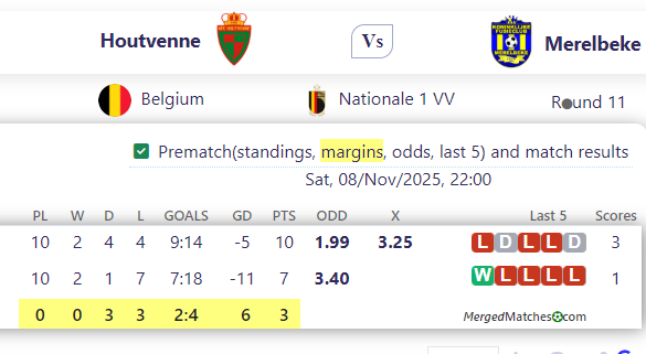 Houtvenne Vs Merelbeke screenshot