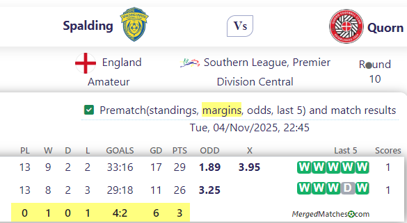 Spalding Vs Quorn screenshot