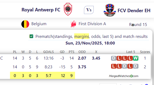 Royal Antwerp FC Vs FCV Dender EH screenshot