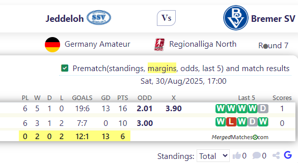 Jeddeloh Vs Bremer SV screenshot
