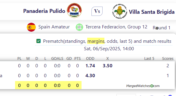 Panaderia Pulido Vs Villa Santa Brigida screenshot