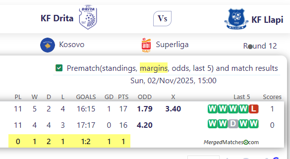 KF Drita Vs KF Llapi screenshot
