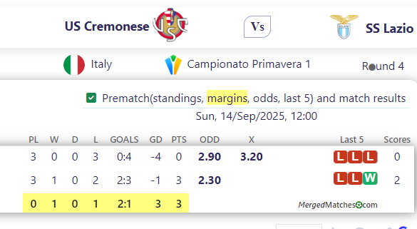 US Cremonese Vs SS Lazio screenshot