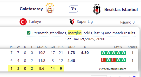 Galatasaray Vs Besiktas Istanbul screenshot