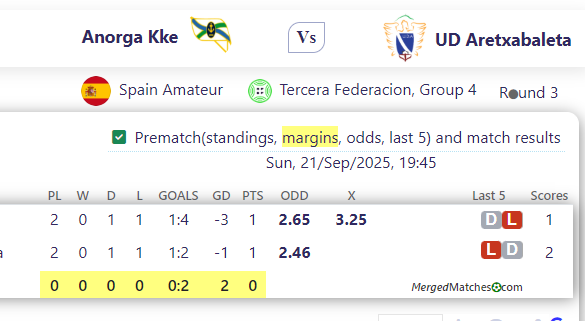 Anorga Kke Vs UD Aretxabaleta screenshot