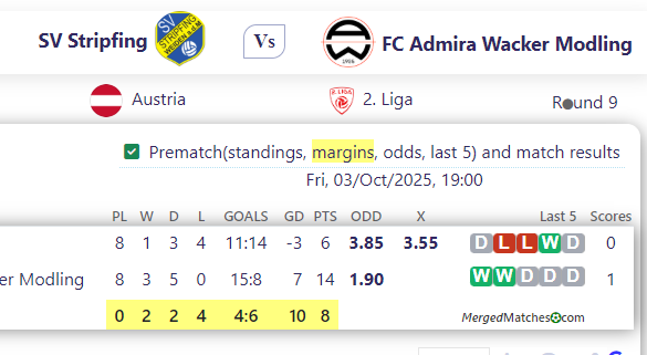 SV Stripfing Vs FC Admira Wacker Modling screenshot