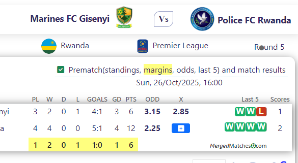 Marines FC Gisenyi Vs Police FC Rwanda screenshot
