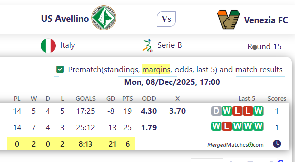 US Avellino Vs Venezia FC screenshot