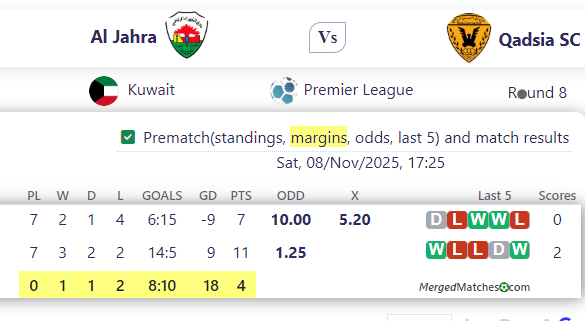 Al Jahra Vs Qadsia SC screenshot