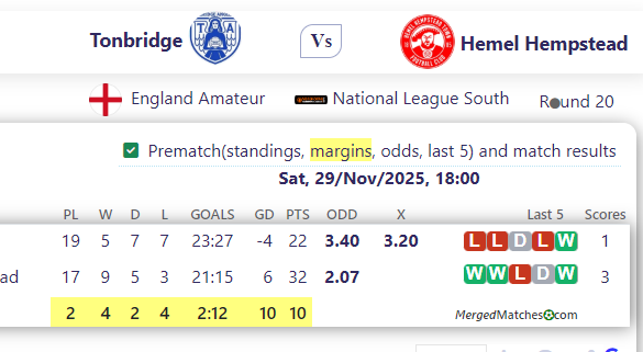 Tonbridge Vs Hemel Hempstead screenshot