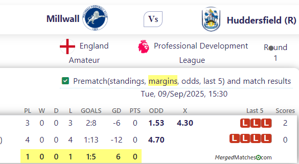 Millwall Vs Huddersfield (R) screenshot