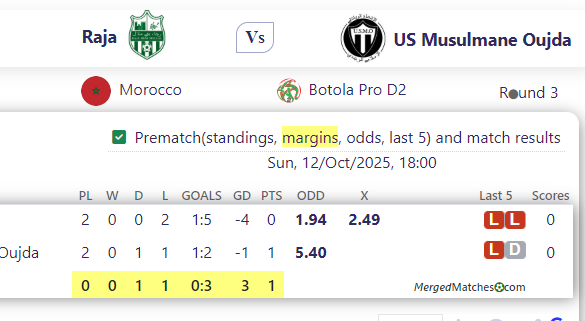 Raja Vs US Musulmane Oujda screenshot