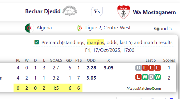 Bechar Djedid Vs Wa Mostaganem screenshot