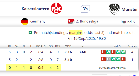 Kaiserslautern Vs Munster screenshot