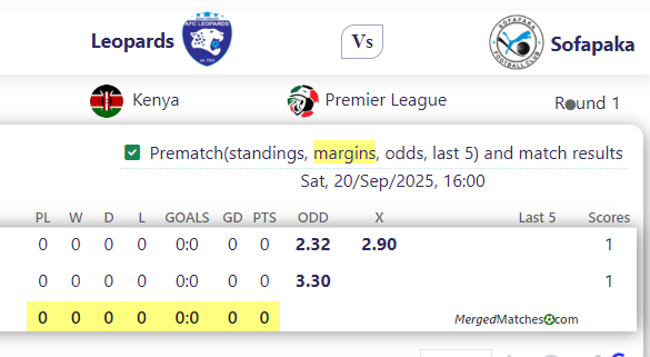 Leopards Vs Sofapaka screenshot
