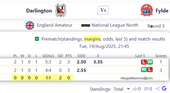 Darlington FC Vs AFC Fylde screenshot