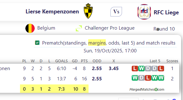 Lierse Kempenzonen Vs RFC Liege screenshot