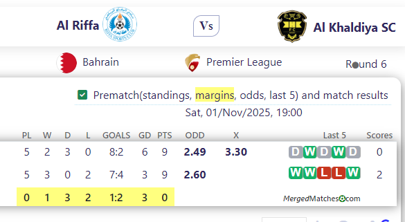 Al Riffa Vs Al Khaldiya SC screenshot