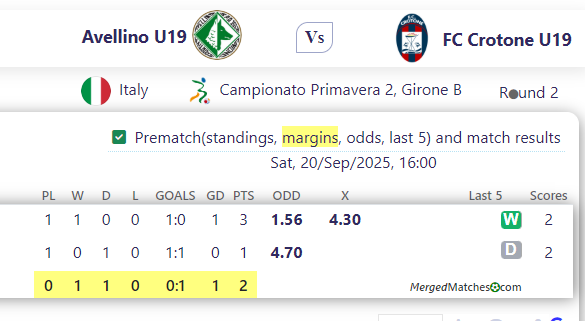 Avellino U19 Vs FC Crotone U19 screenshot