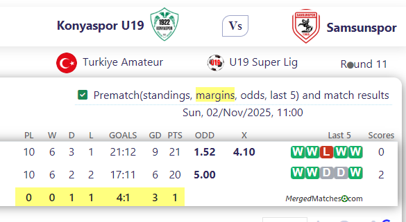 Konyaspor U19 Vs Samsunspor screenshot