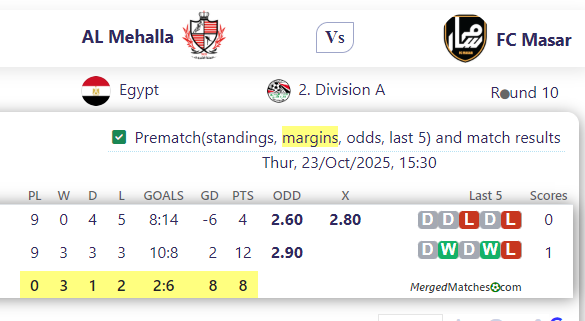 AL Mehalla Vs FC Masar screenshot