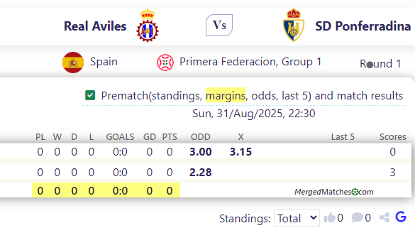 Real Aviles Vs SD Ponferradina screenshot
