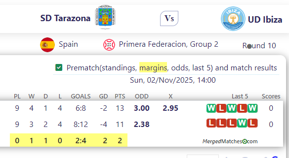 SD Tarazona Vs UD Ibiza screenshot
