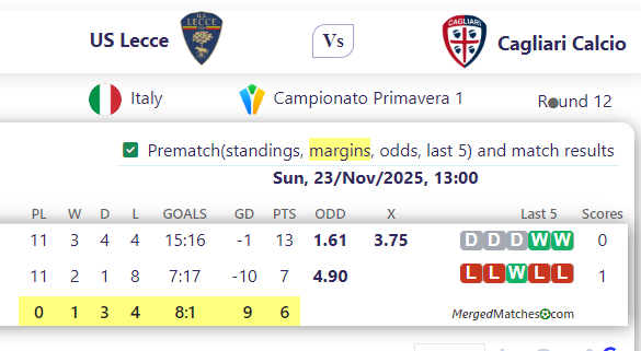 US Lecce Vs Cagliari Calcio screenshot