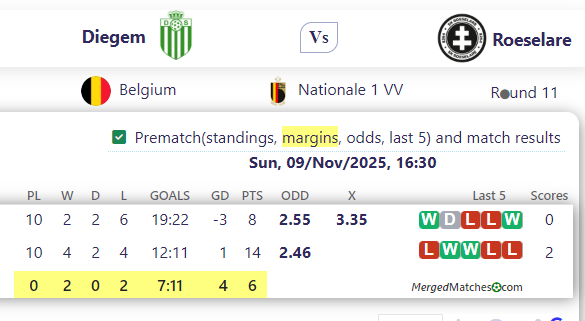 Diegem Vs Roeselare screenshot
