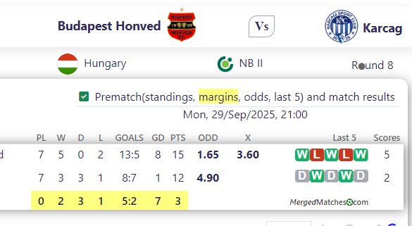 Budapest Honved Vs Karcag screenshot