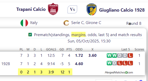 Trapani Calcio Vs Giugliano Calcio 1928 screenshot