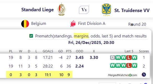 Standard Liege Vs St. Truidense VV screenshot