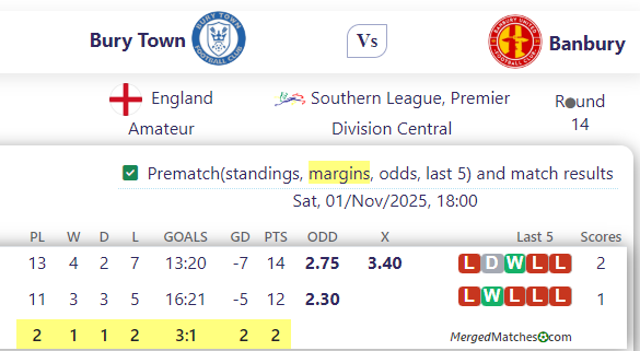 Bury Town Vs Banbury screenshot
