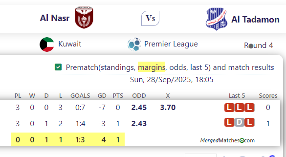 Al Nasr Vs Al Tadamon screenshot