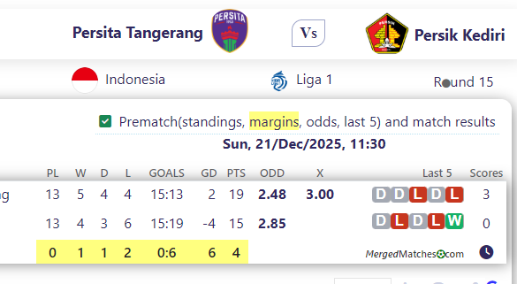 Persita Tangerang Vs Persik Kediri screenshot