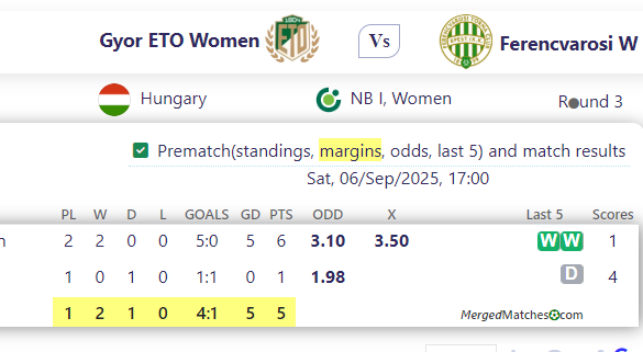 Gyor ETO Women Vs Ferencvarosi  W screenshot