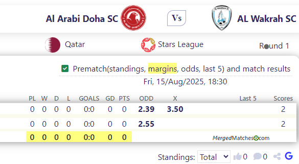 Al Arabi Doha SC Vs AL Wakrah SC screenshot