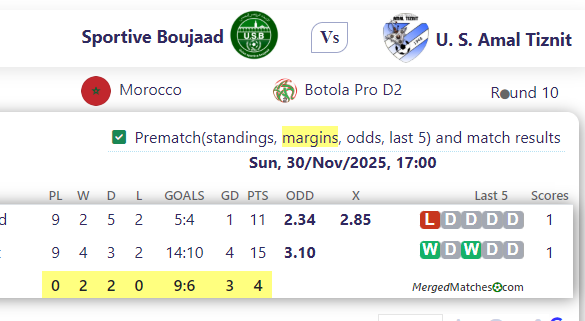 Sportive Boujaad Vs U. S. Amal Tiznit screenshot