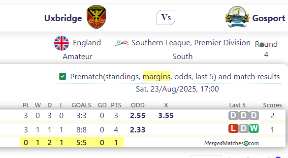 Uxbridge Vs Gosport screenshot