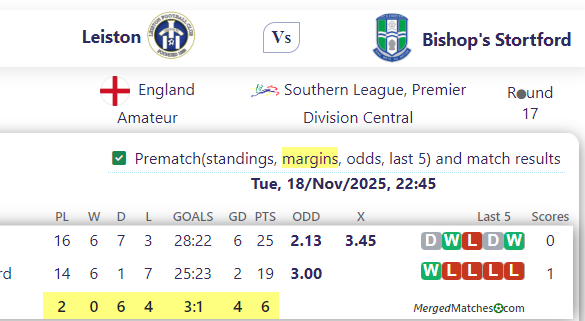 Leiston Vs Bishop's Stortford screenshot