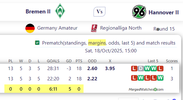 Bremen II Vs Hannover II screenshot