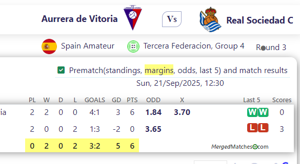 Aurrera de Vitoria Vs Real Sociedad C screenshot
