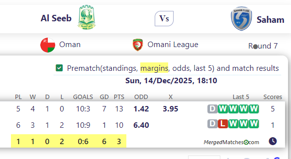 Al Seeb Vs Saham screenshot