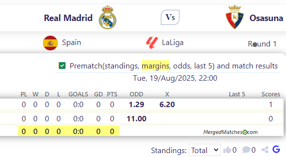 Real Madrid Vs Osasuna screenshot