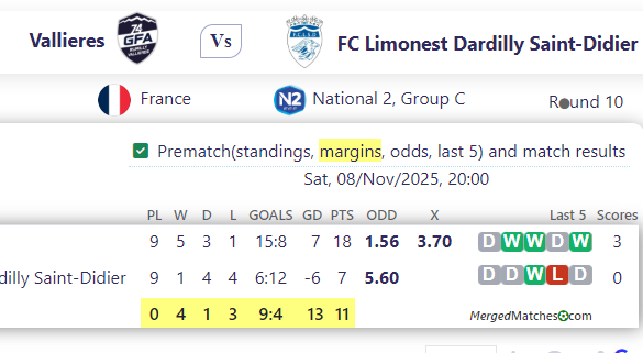 Vallieres Vs FC Limonest Dardilly Saint-Didier screenshot