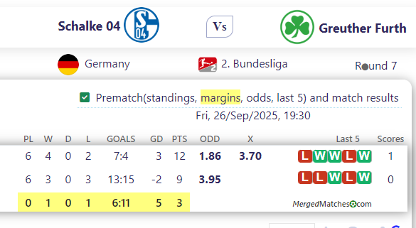 Schalke 04 Vs Greuther Furth screenshot