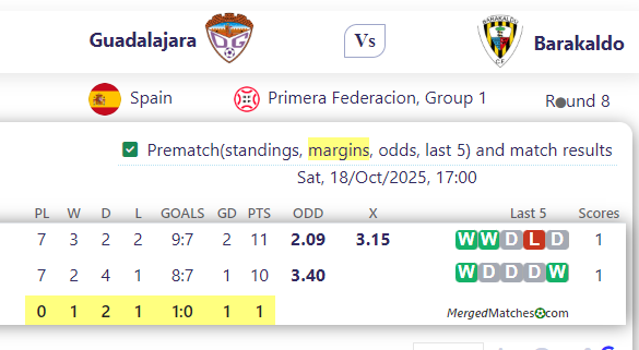Guadalajara Vs Barakaldo screenshot