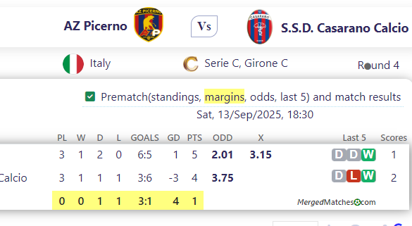 AZ Picerno Vs S.S.D. Casarano Calcio screenshot