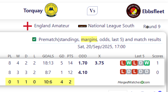 Torquay Vs Ebbsfleet screenshot