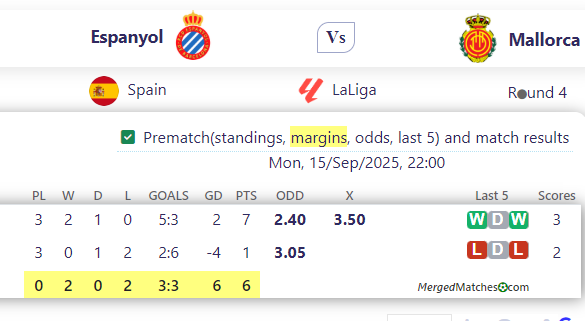 Espanyol Vs Mallorca screenshot